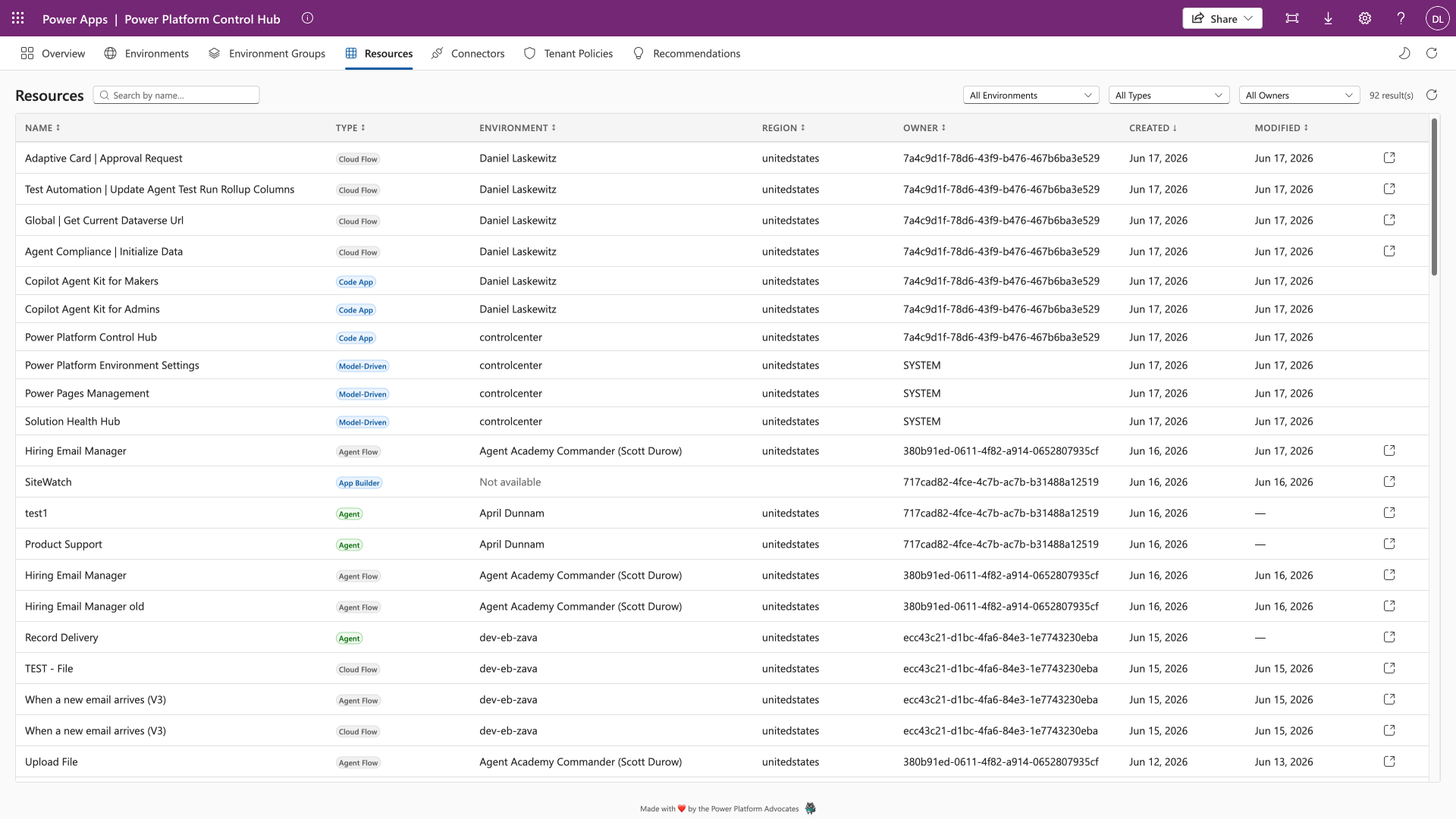 The Resources tab showing a sortable, filterable table of every resource across all environments.